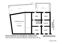 Anwesen; Bauernhaus; Typ: Lothringerhaus – Zustand um 1930; Obergeschoss